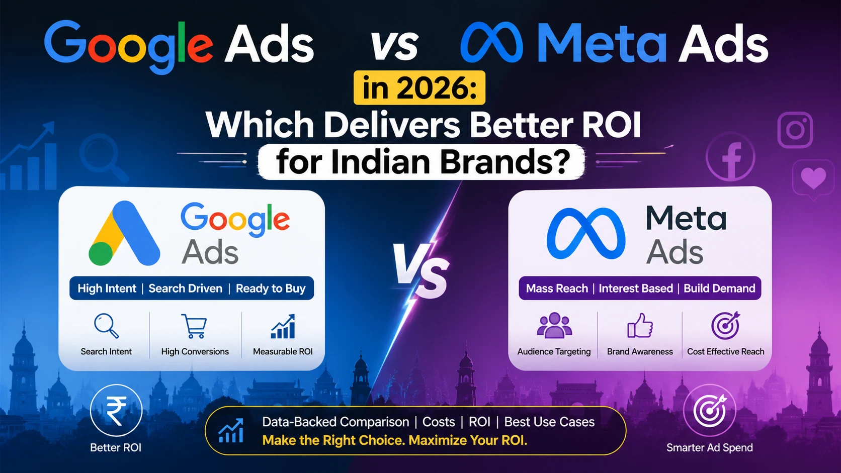 Google Ads vs Meta Ads in 2026: Which Delivers Better ROI for Indian Brands?
